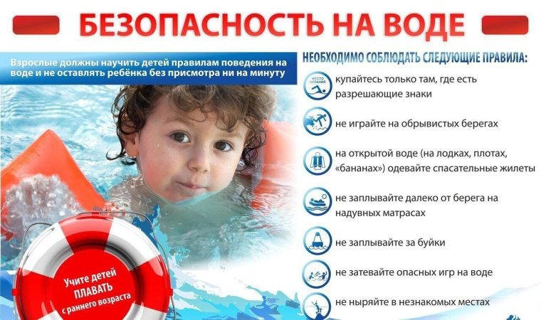 Безопасность на воде. Безопасность на воде.